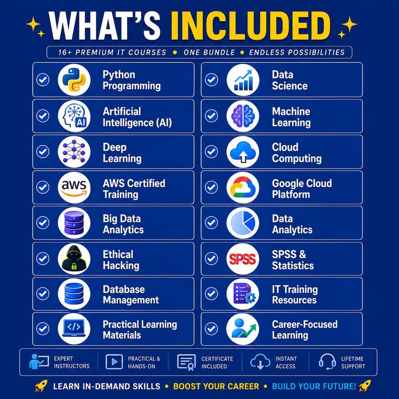 May include: A blue graphic listing IT courses such as Python Programming, Data Science, and Machine Learning, with the text "WHAT'S INCLUDED". The graphic also includes icons and phrases like "Expert Instructors" and "Instant Access."