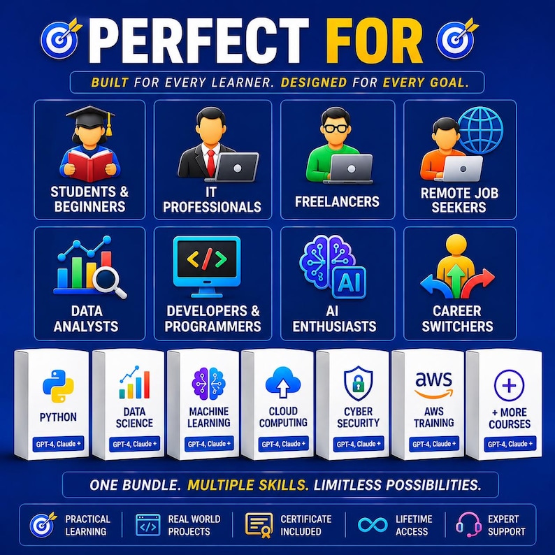 May include: A promotional graphic with the text "PERFECT FOR" and various icons representing different career paths and learning opportunities. The image includes icons for students, IT professionals, freelancers, and more, along with course topics like Python and AWS training.