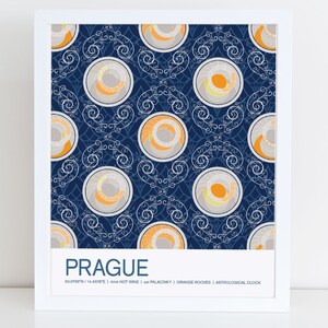 Prague, Czech Republic travel poster