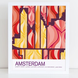 Amsterdam, Netherlands travel poster