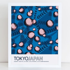 Tokyo, Japan travel poster