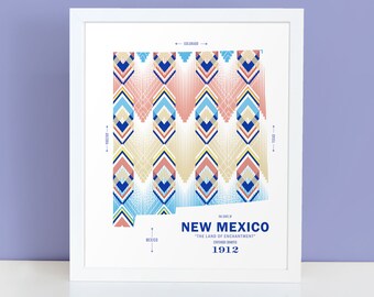 New Mexico Map Print Poster