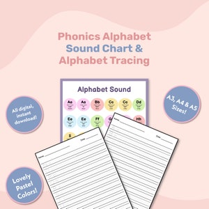 Phonics Alphabet Sound Chart, Montessori druckbare Phonics Abc Sound Chart Poster für Kindergartenkinder und Homeschool, Lernposter