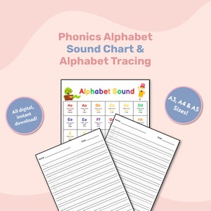 Cuadro de sonidos del alfabeto fonético Montessori, póster imprimible con cuadro de sonidos del alfabeto fonético para niños de jardín de infantes y educación en el hogar, póster educativo