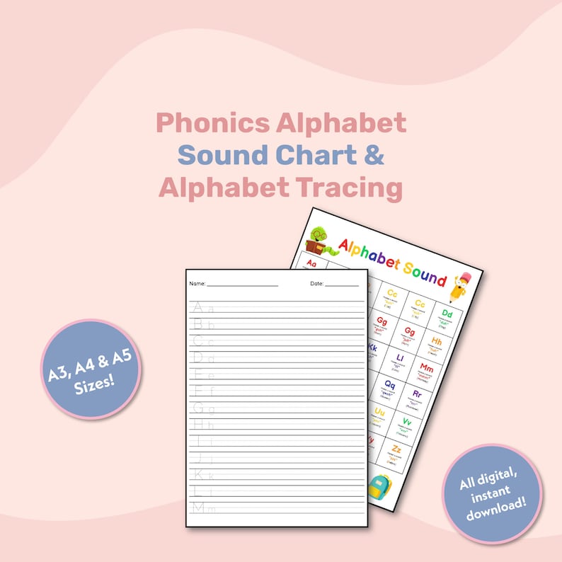Montessori Phonics Alphabet Sound Chart, Printable Phonics Abc Sound ...
