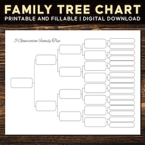 Editable Family Tree Chart Template, 5 Generation Genealogy Template With Names, Blank Genealogy Template, Pedigree Chart, Ancestral Chart