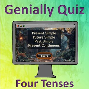 Peut inclure: Un écran d'ordinateur affiche une interface de quiz avec le texte "Genially Quiz" en violet. L'écran montre "Present Simple, Future Simple, Past Simple, Present Continuous" et un bouton "start". Le bas indique "Four Tenses".