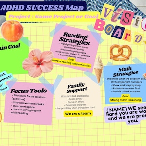 Könnte beinhalten: Eine farbenfrohe ADHD-Erfolgs-Karte mit dem Titel "Vision Board". Sie enthält Abschnitte für Ziele, Lese- und Mathematikstrategien, Konzentrationstools und Familienunterstützung. Auf der Karte sind ein Pfirsich, eine Blume, eine Brezel, ein Eis und eine Wassermelone abgebildet.