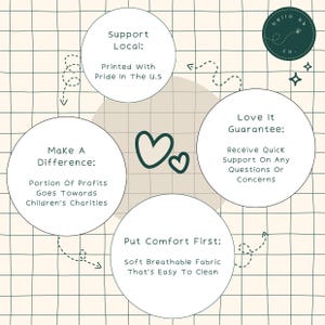 May include: A graphic with text on a grid background. The text includes "Support Local: Printed With Pride In The U.S", "Make A Difference: Portion Of Profits Goes Towards Children's Charities", "Love It Guarantee: Receive Quick Support On Any Questions Or Concerns", and "Put Comfort First: Soft Breathable Fabric That's Easy To Clean".