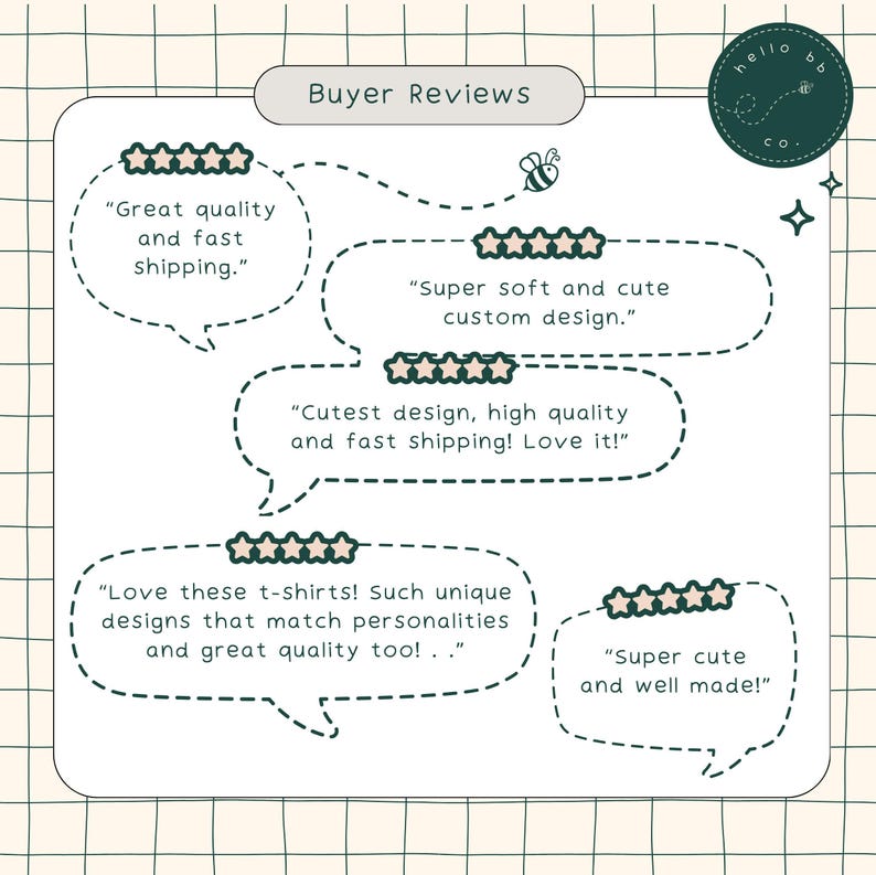 May include: A digital graphic featuring customer reviews for t-shirts. The reviews are in speech bubbles with star ratings. The text includes phrases like "Great quality," "Super soft," and "Cutest design." A bee and the words "hello bb co." are also present.