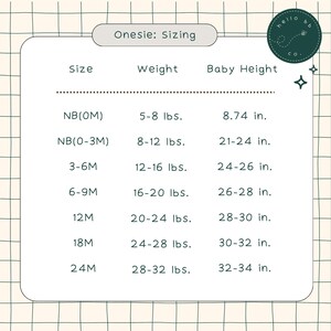 May include: A chart showing the sizing for onesies in inches and pounds. The chart includes sizes from NB(OM) to 24M, with corresponding weight and height ranges.