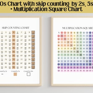 Gráfico de 100 Conteo saltado Pósteres cuadrados de multiplicación Gráficos Matemáticas de jardín de infantes Grado 1 Tabla de tiempos Póster de aprendizaje Matemáticas de guardería Montessori