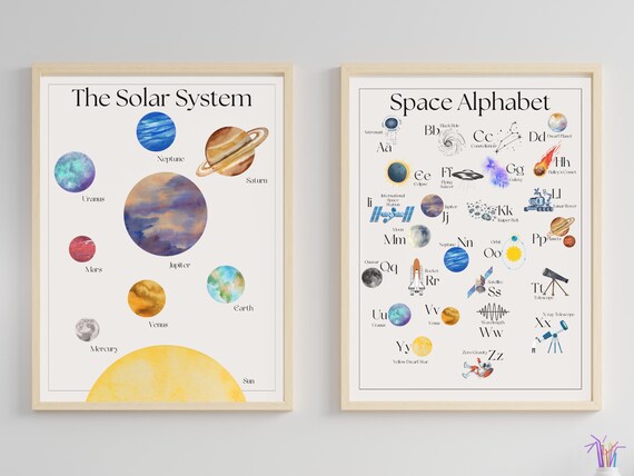 Solar System Alphabet 1060x848