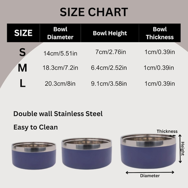 May include: A size chart for double wall stainless steel bowls, showing three blue bowls of varying sizes. The chart lists dimensions in centimetres and inches for small, medium, and large bowls, including diameter, height, and thickness measurements.