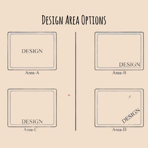 May include: Image showing four design area options labeled A, B, C, and D. Each area is a square with a dotted border and the word "DESIGN" inside. The text "DESIGN AREA OPTIONS" is at the top.