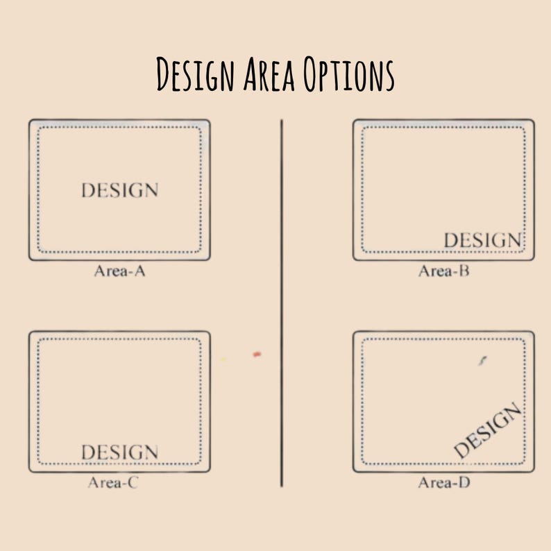 May include: Image showing four design area options labeled A, B, C, and D. Each area is a square with a dotted border and the word "DESIGN" inside. The text "DESIGN AREA OPTIONS" is at the top.