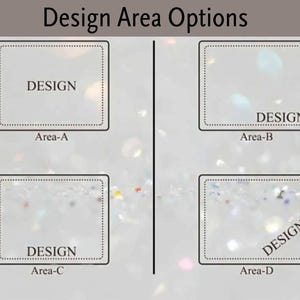 Puede incluir: Imagen que muestra cuatro opciones de &aacute;rea de dise&ntilde;o etiquetadas A, B, C y D. Cada &aacute;rea es un cuadrado con un borde punteado y la palabra "DESIGN" en el interior. El texto "Design Area Options" est&aacute; en la parte superior.