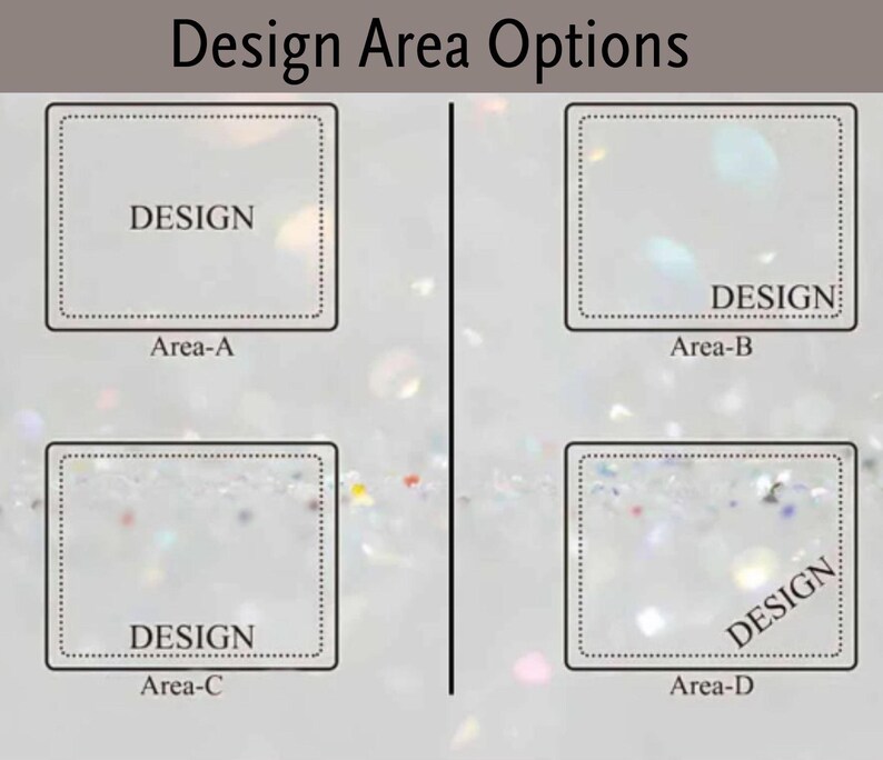 Puede incluir: Imagen que muestra cuatro opciones de &aacute;rea de dise&ntilde;o etiquetadas A, B, C y D. Cada &aacute;rea es un cuadrado con un borde punteado y la palabra "DESIGN" en el interior. El texto "Design Area Options" est&aacute; en la parte superior.