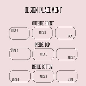 May include: A diagram on a pink background titled "DESIGN PLACEMENT". It shows nine rectangular areas labeled A through I, grouped as "OUTSIDE FRONT", "INSIDE TOP", and "INSIDE BOTTOM", indicating design placement options.