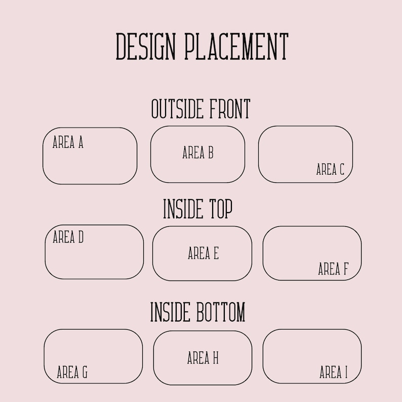 May include: A diagram on a pink background titled "DESIGN PLACEMENT". It shows nine rectangular areas labeled A through I, grouped as "OUTSIDE FRONT", "INSIDE TOP", and "INSIDE BOTTOM", indicating design placement options.