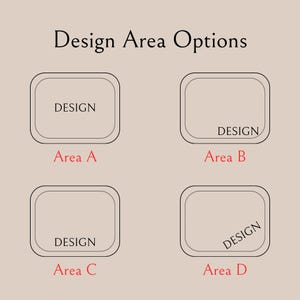 May include: A diagram titled Design Area Options showing four rectangular frames with rounded corners. Each frame contains the word DESIGN in different positions labelled Area A, Area B, Area C, and Area D in red text on a beige background.