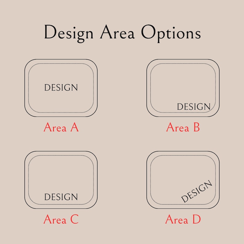 May include: A diagram titled Design Area Options showing four rectangular frames with rounded corners. Each frame contains the word DESIGN in different positions labelled Area A, Area B, Area C, and Area D in red text on a beige background.