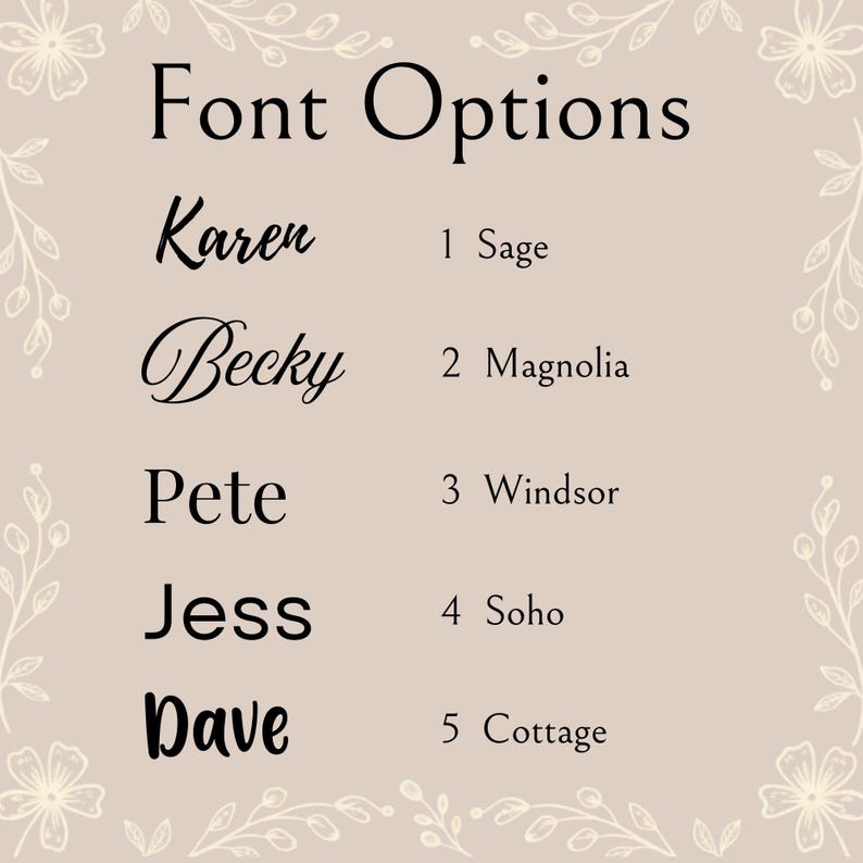 K&ouml;nnte beinhalten: Eine beige Grafik mit Schriftarten-Optionen und f&uuml;nf nummerierten Stilen. Die Liste enth&auml;lt Karen als 1 Sage, Becky als 2 Magnolia, Pete als 3 Windsor, Jess als 4 Soho und Dave als 5 Cottage. Der Text ist schwarz und der Rand zeigt wei&szlig;e Blumenmotive.