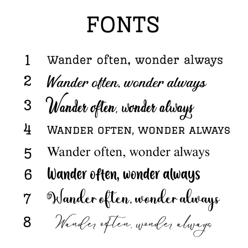 K&ouml;nnte beinhalten: Auf wei&szlig;em Hintergrund steht das Wort "FONTS" in fetter, schwarzer Schrift. Darunter werden acht Beispiele des Satzes "Wander often, wonder always" in verschiedenen Schriftarten gezeigt, nummeriert von 1 bis 8.