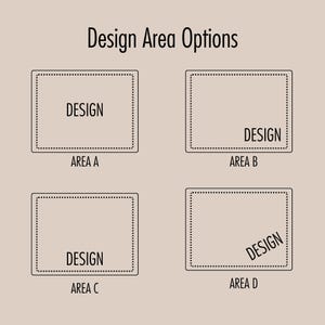 May include: A beige graphic displaying "Design Area Options" at the top. Four rectangular design areas are shown, labelled A, B, C, and D, each with the word "DESIGN" inside.