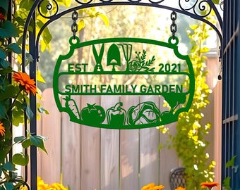 Custom Metal Garden Decor,Gardener Name Sign, Personalised Garden Name Sign,Garden Wall Art, Yard Decor,Gardening Gifts for Mom,Housewarming