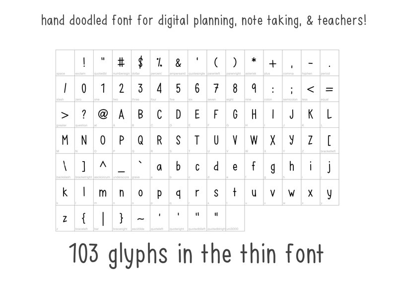 Aesthetic Font, Handwritten Font for GoodNotes, Notes Font, Digital Planner, Notetaking, Digital Font for GoodNotes, Teacher Font Bundle image 2