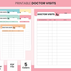 Könnte beinhalten: Druckbares Arztbesuchsprotokoll in fünf Farben. Das Design umfasst Abschnitte für Besuchsbezeichnung, Datum, Uhrzeit und Notizen. Erhältlich in A4- und Letter-Größe.