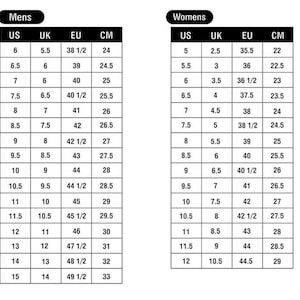 手描きのエアフォース1スニーカー：カスタムシンプソンの漫画 画像 9