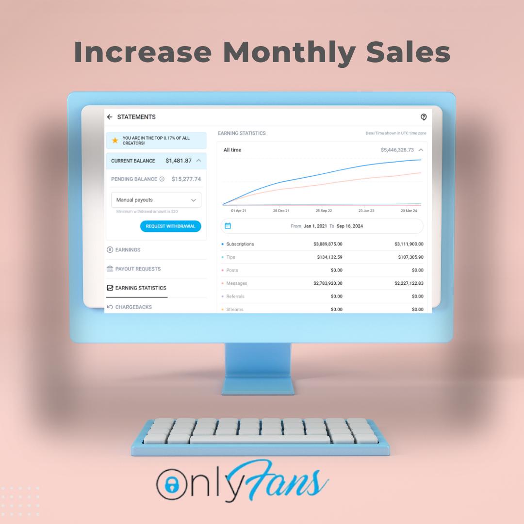 Only Fans Bump Drip Mass Message Best Selling Captions Scripts - Etsy