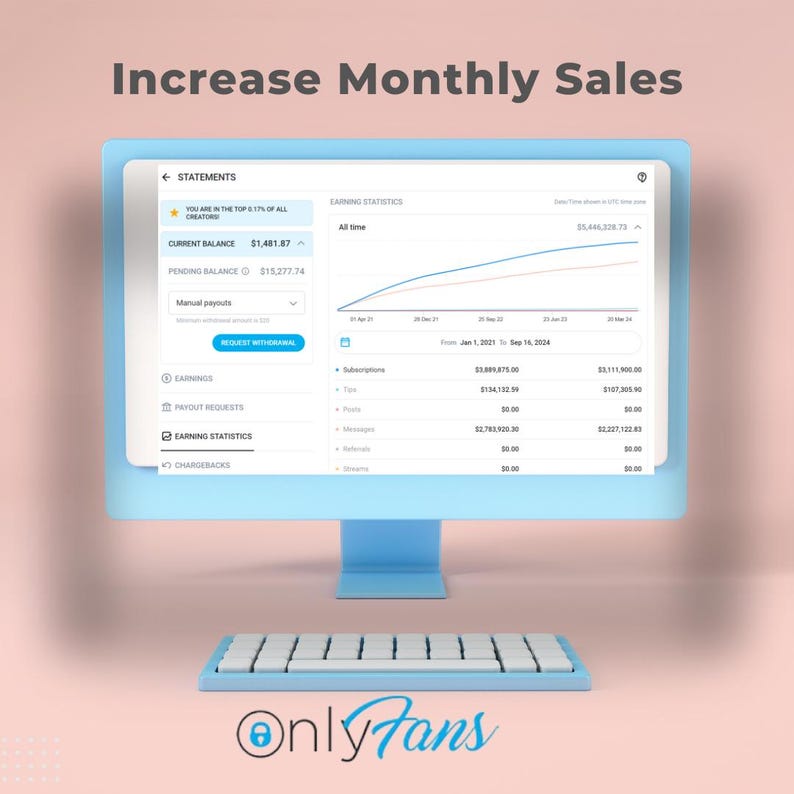 May include: A computer screen displaying a website with a blue background and the text "Increase Monthly Sales". The screen shows a graph with a line chart that is trending upwards. The website also shows a list of earnings statistics with the text "Subscriptions", "Tips", "Posts", "Messages", "Referrals", and "Shipping". The screen also shows a list of statements with the text "Current Balance", "Pending Balance", and "Earnings". The screen also shows a button that says "Request Withdrawal". The computer screen is sitting on a white keyboard with the text "OnlyFans" in blue letters.