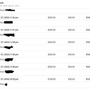 VIP Sales Bundle Content Creator Tools Make 200 in 30 Min Only Fans Fansly Snap Snap Chat Bump Selling Captions Mass Messages Tip Campaign image 4