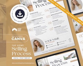 CANVA Home Seller Roadmap Guide, Home Selling Process, Home Seller Flyer | Real Estate Marketing Material | Modern Marketing Template