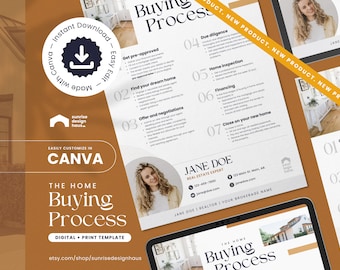 CANVA Home Buyer Roadmap Guide, Home Buying Process, Home Buyer Flyer | Real Estate Marketing Material | Modern Marketing Template