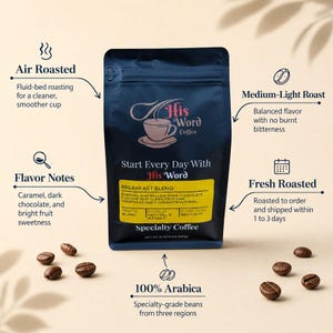 Infographic showing the His Word Coffee Breakfast Blend bag centered, surrounded by four labeled callouts: Air Roasted with fluid-bed roasting for a cleaner smoother cup, Medium-Light Roast with balanced flavor and no burnt bitterness, Flavor Notes of caramel dark chocolate and bright fruit sweetness, Fresh Roasted roasted to order and shipped within 1 to 3 days, and 100% Arabica specialty-grade beans from three regions
