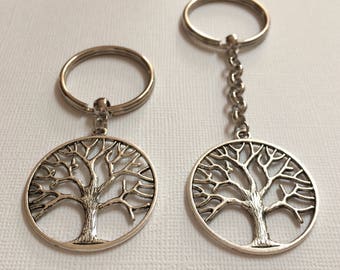 Bronze Arrowhead Keychain Zipper Pull