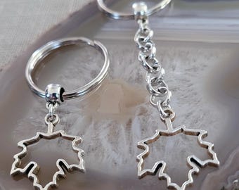 Maple Leaf Keychain, Backpack Bag or Purse Charm Zipper Pull, Canada Canadian Keychain