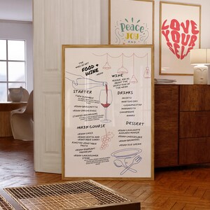 Lindo póster de menú, arte de pared de cocina, póster de cocina, arte de pared de moda, impresión minimalista, póster de oficina, linda decoración de cocina, impresión digital