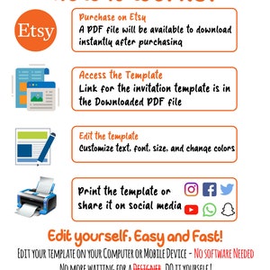 May include: How it works: A graphic showing the steps to purchase, download, edit, and print a digital template on Etsy. The steps are illustrated with icons of a computer, a printer, and social media icons. The text says "Edit yourself, Easy and Fast!" and "Life Time Access | Instant Download | Print Today!"