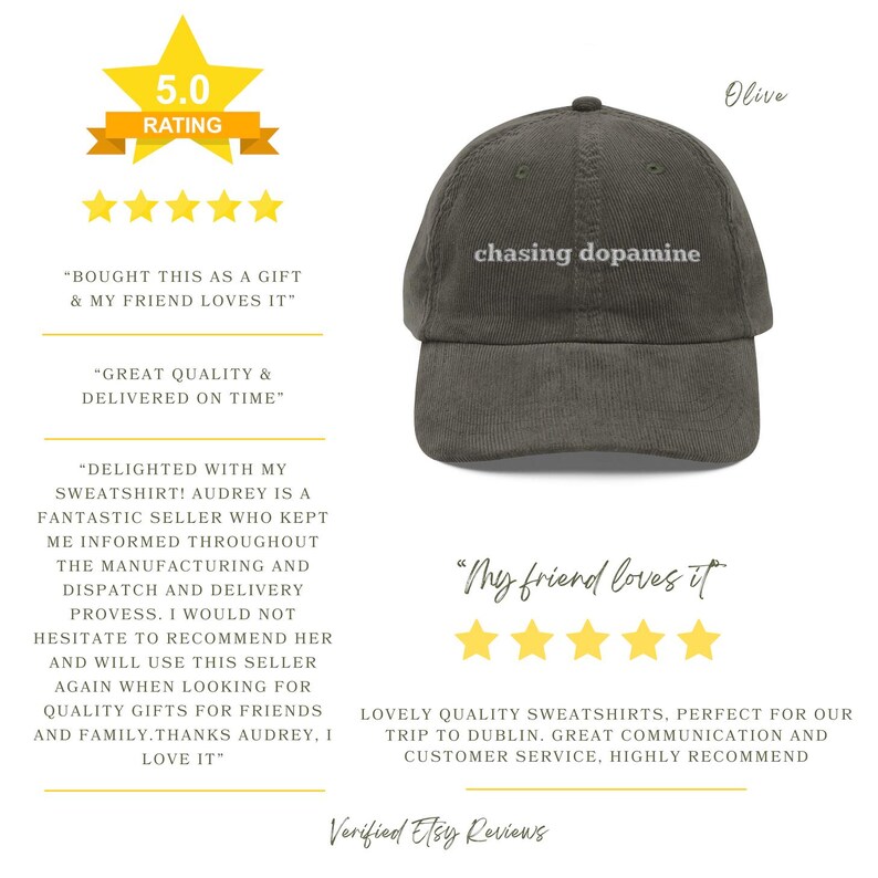 5 Star Reviews from Verified Etsy Buyers