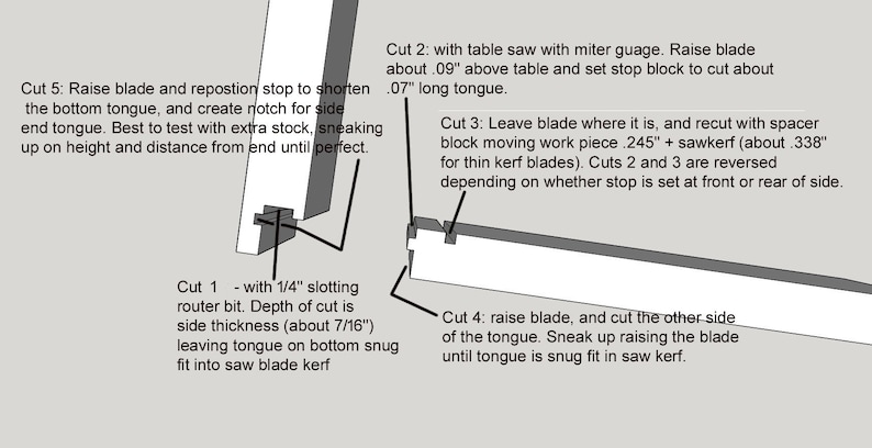 Plan for Jewelry Cabinet Plan with rotating pull-out panels and 8 drawers. PDF Plan only, no physical product image 5