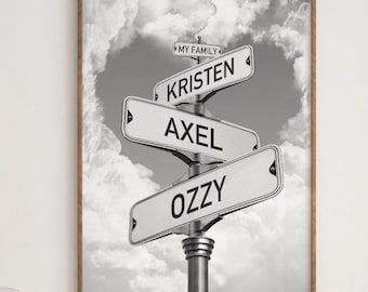 Custom Family Street Sign with Names, Street Sign Multi-Names, Personalized Name Street Sign Wall Art, New Parents Gift, Digital Download