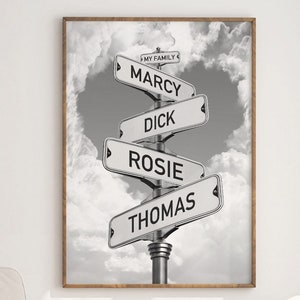 Digital File Only Personalized Family Names Street Sign, Street Sign Multi-Names, Personalized Name Street Sign Wall Art, Digital Download
