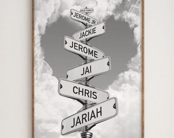 Personalisierte Familiennamen Straßenschild Wandkunst (Digitaler Download)
