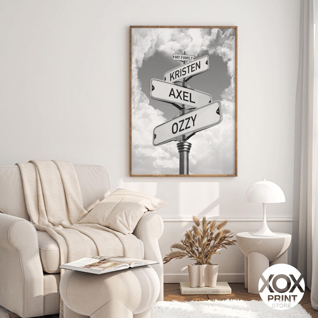 Custom Family Name Street Sign Art, Personalized Gift (digital Download ...