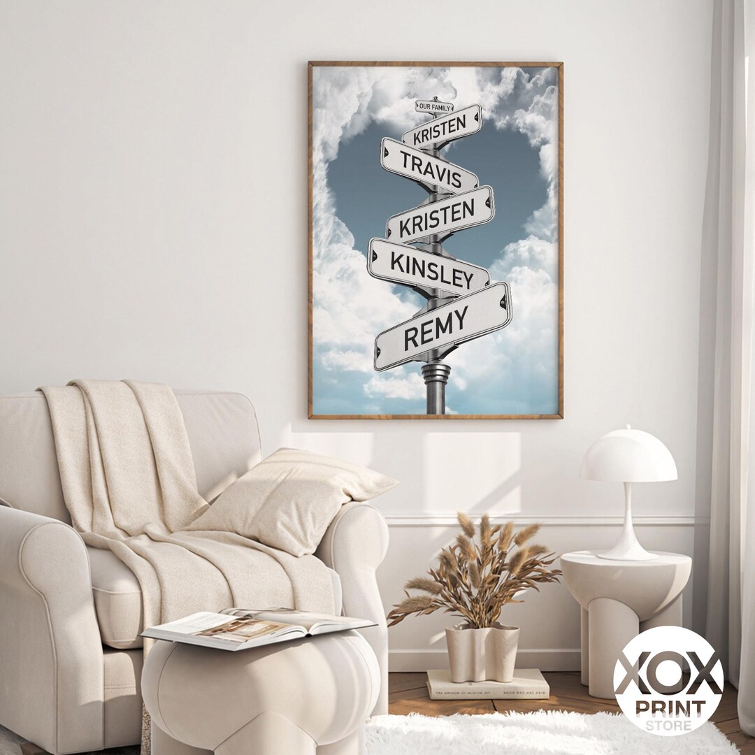 Personalized Family Street Sign Art – Custom Road Sign Print (digital ...